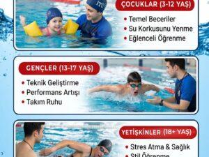 İTÜ Yüzme Özel Ders